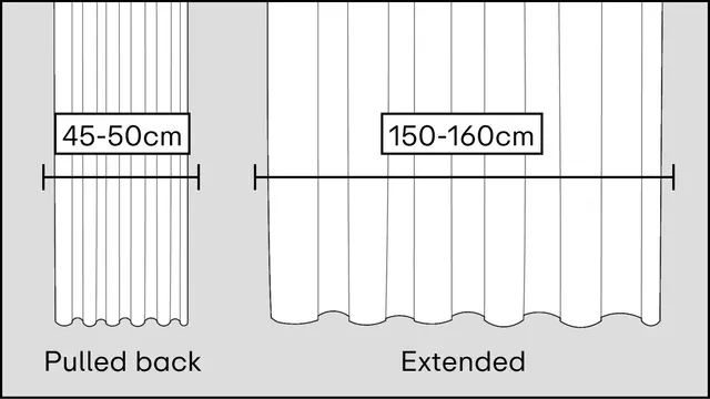 Dubbelbredd (300cm)