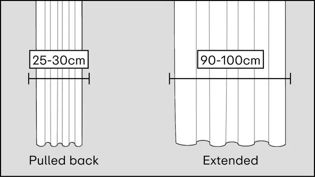 Enkelbredd (150cm)