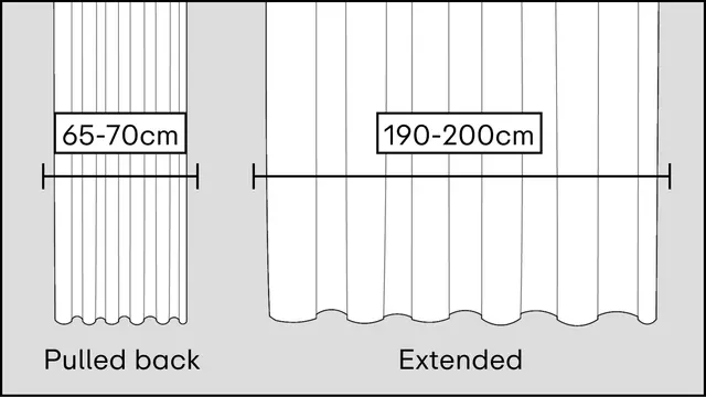 Dubbelbredd (300cm)