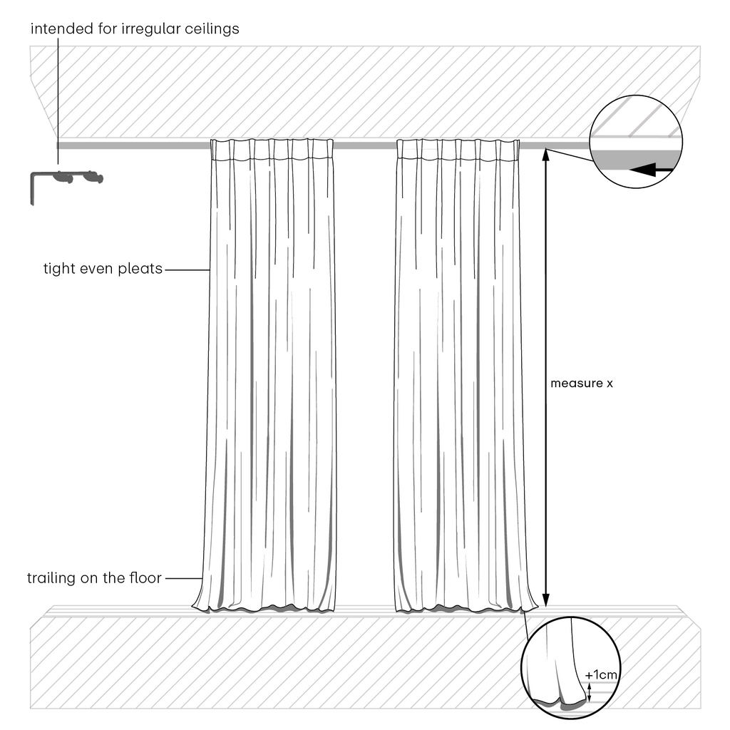 Pleat Trail Wall