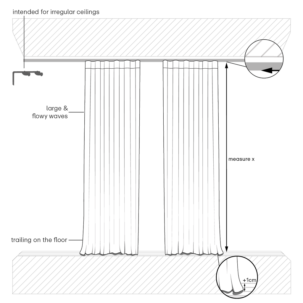 Wave Trail Wall